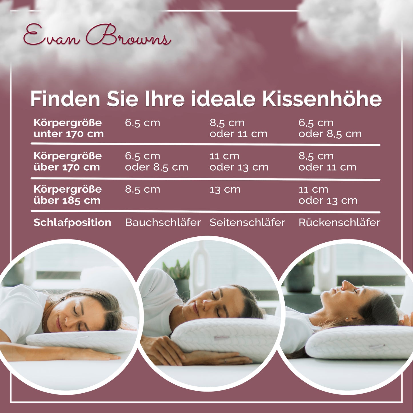 Nackenstützkissen für jede Schlafposition